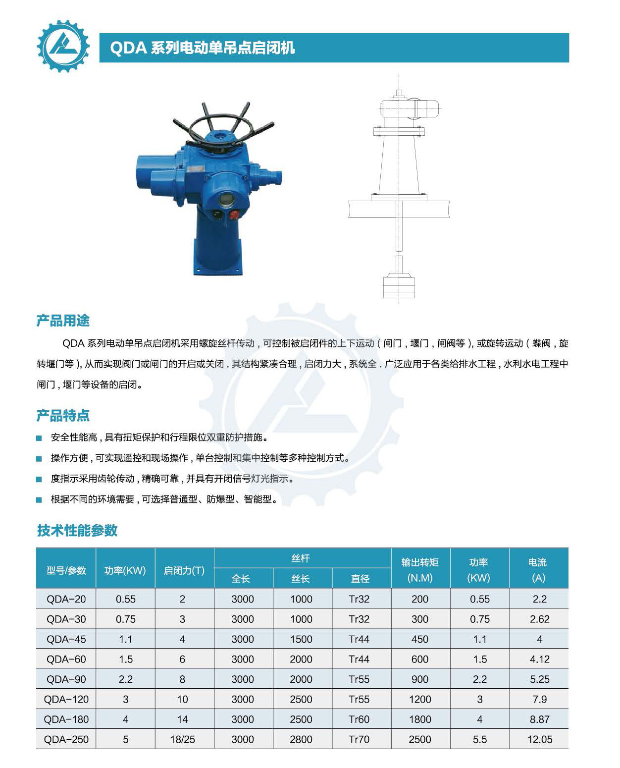 28QDA系列電動單吊點啟閉機.jpg